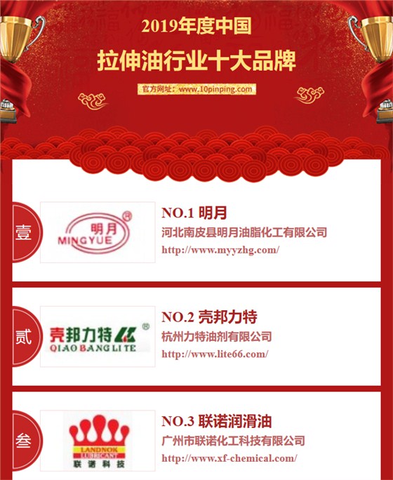 中國拉伸油品牌排行
